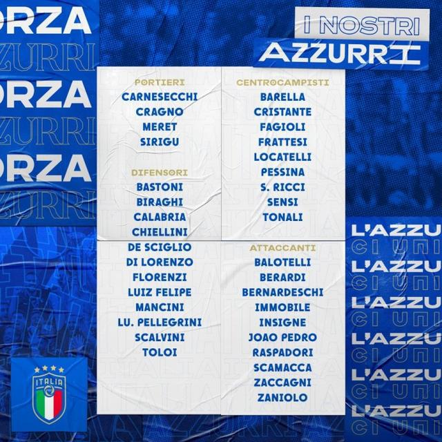 意大利国家队公布了最新一期的球队35人集训名单——尤文边锋费德里科-基耶萨因重伤无缘入选