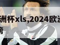 2024欧洲杯xls,2024欧洲杯预选赛积分榜